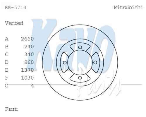 KAVO PARTS stabdžių diskas BR-5713